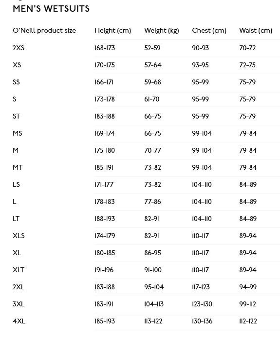 ONeill Mens Wetsuit 2022 0 Size Chart